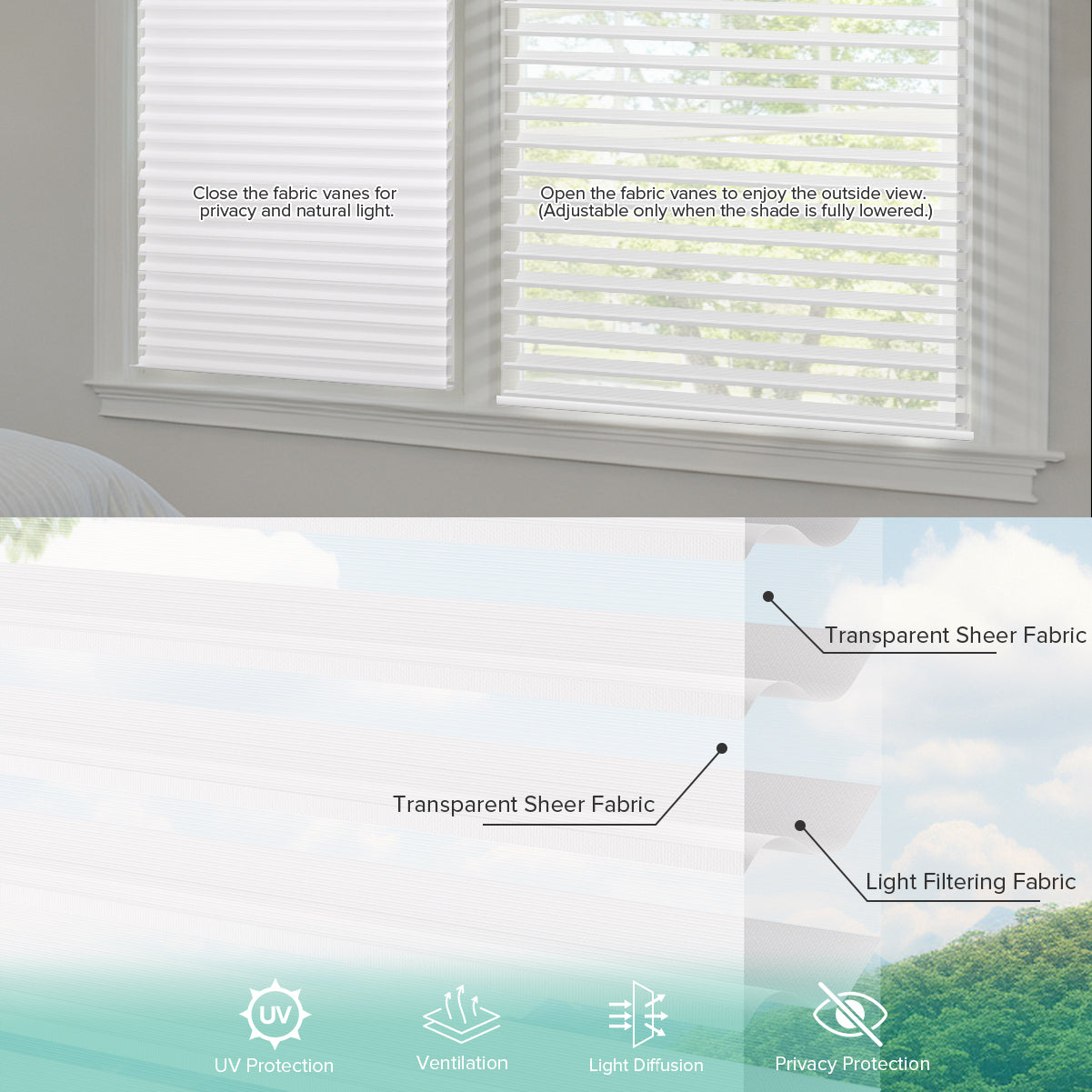 Motorized Shangri-La Sheer Shade – Light Filtering & Custom Fit
